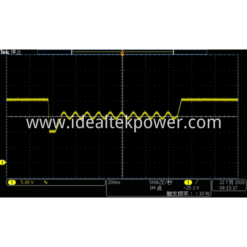 Bidirectional Power Supplies ISO-16750-2-4.6.3 Start-up State Waveform